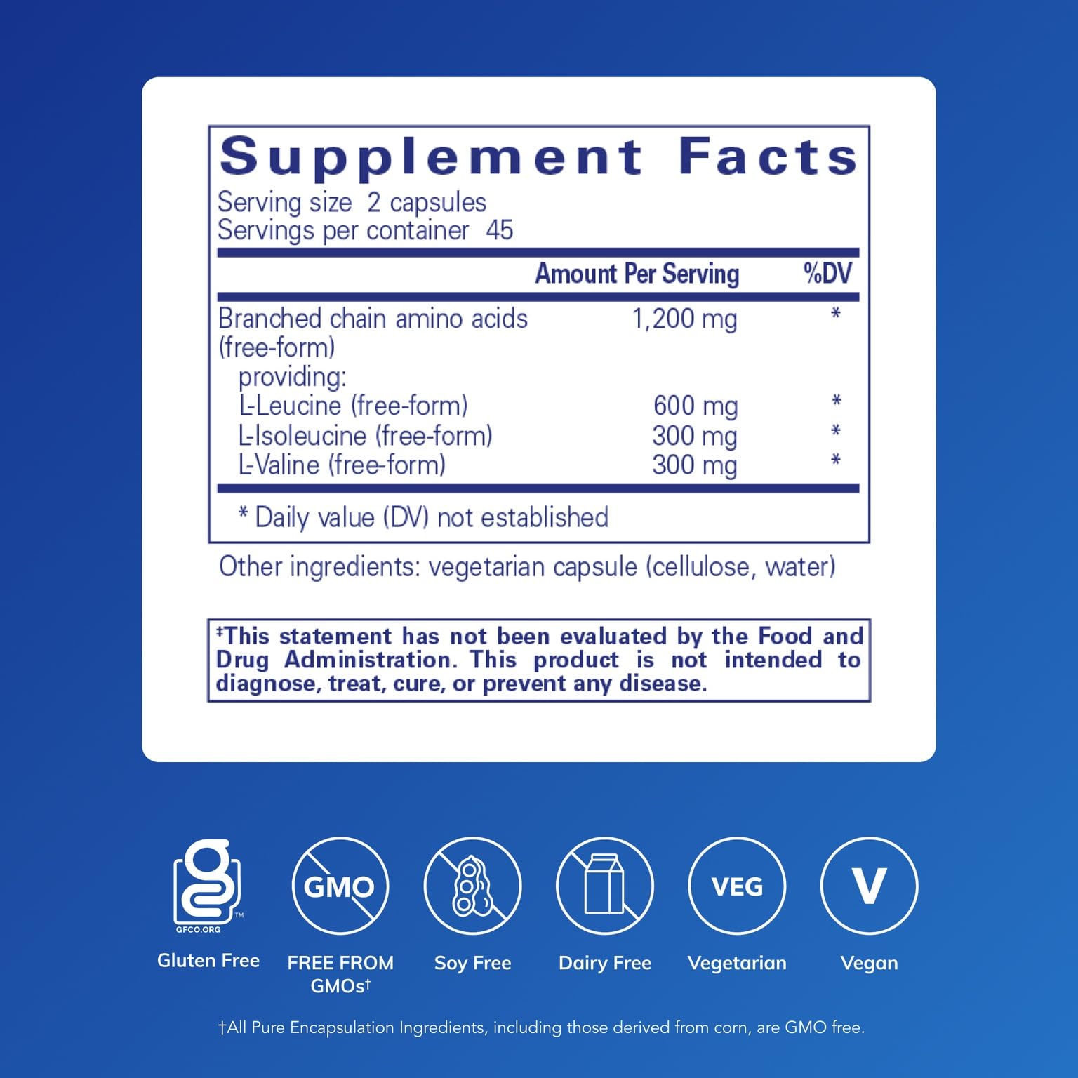 Pure Encapsulations detalle lateral de etiqueta con información y beneficios claros