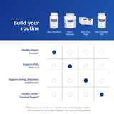 Pure Encapsulations suplemento en mano demostrando facilidad de uso