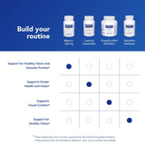 Etiqueta de Pure Encapsulations Bilberry con información de ingredientes y pureza