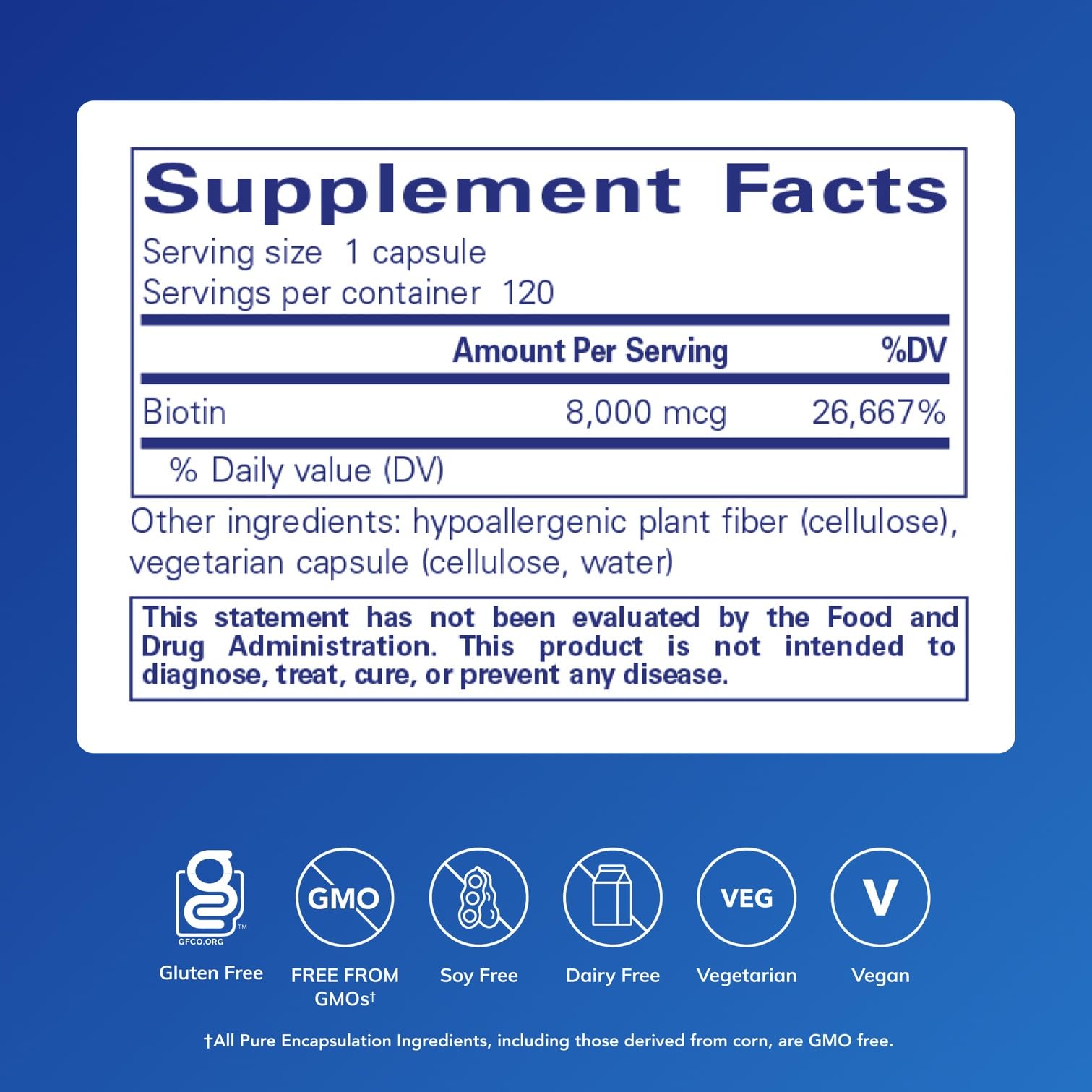 Pure Encapsulations cápsula en mano para fácil dosificación y consumo