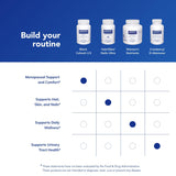 Pure Encapsulations etiqueta con ingredientes clave y control de calidad