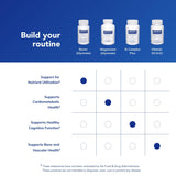 Pure Encapsulations cápsula junto a moneda para comparar tamaño y administrar fácil