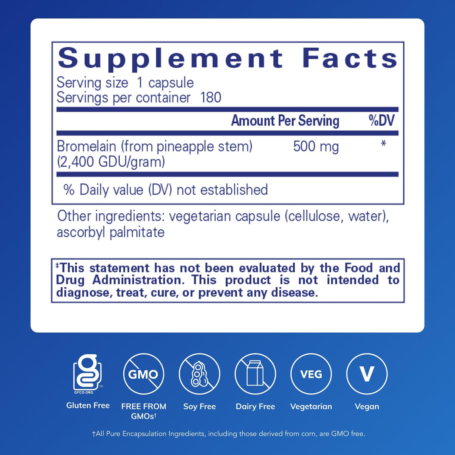 Pure Encapsulations cápsulas abiertas detalle para ver tamaño y facilidad de uso
