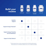 Pure Encapsulations CaffPhenol envase junto a laptop y libreta sugiriendo productividad