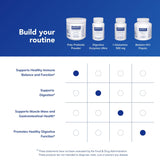 Pure Encapsulations envase abierto mostrando el contenido y control de calidad