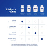 Pure Encapsulations caja abierta con cápsulas visible para mostrar cantidad por envase