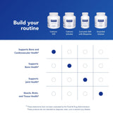 Pure Encapsulations etiqueta trasera con ingredientes y transparencia