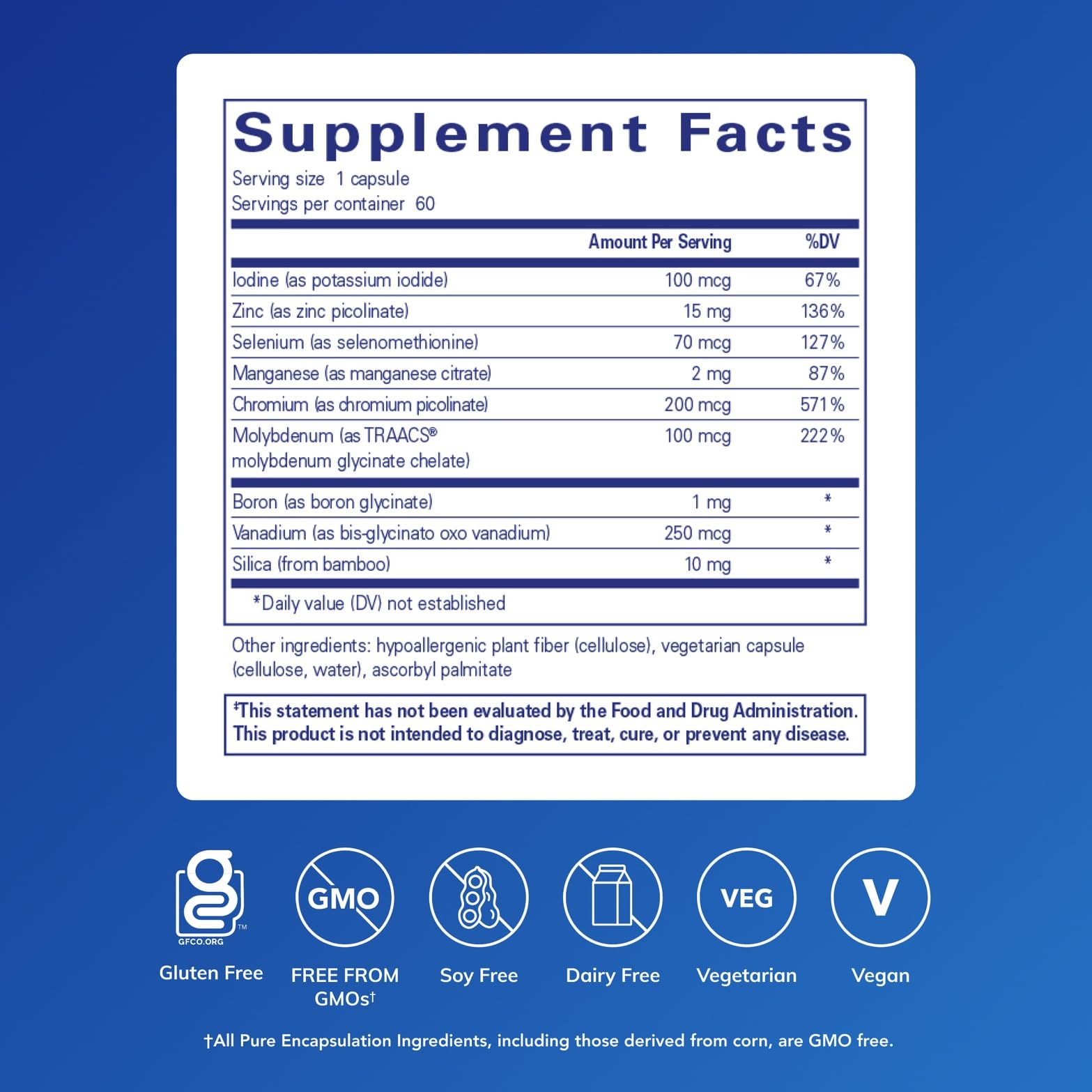 Pure Encapsulations cápsula abierta mostrando contenido y beneficio de absorción