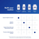 Pure Encapsulations caja abierta con cápsulas para visualizar contenido y cantidad