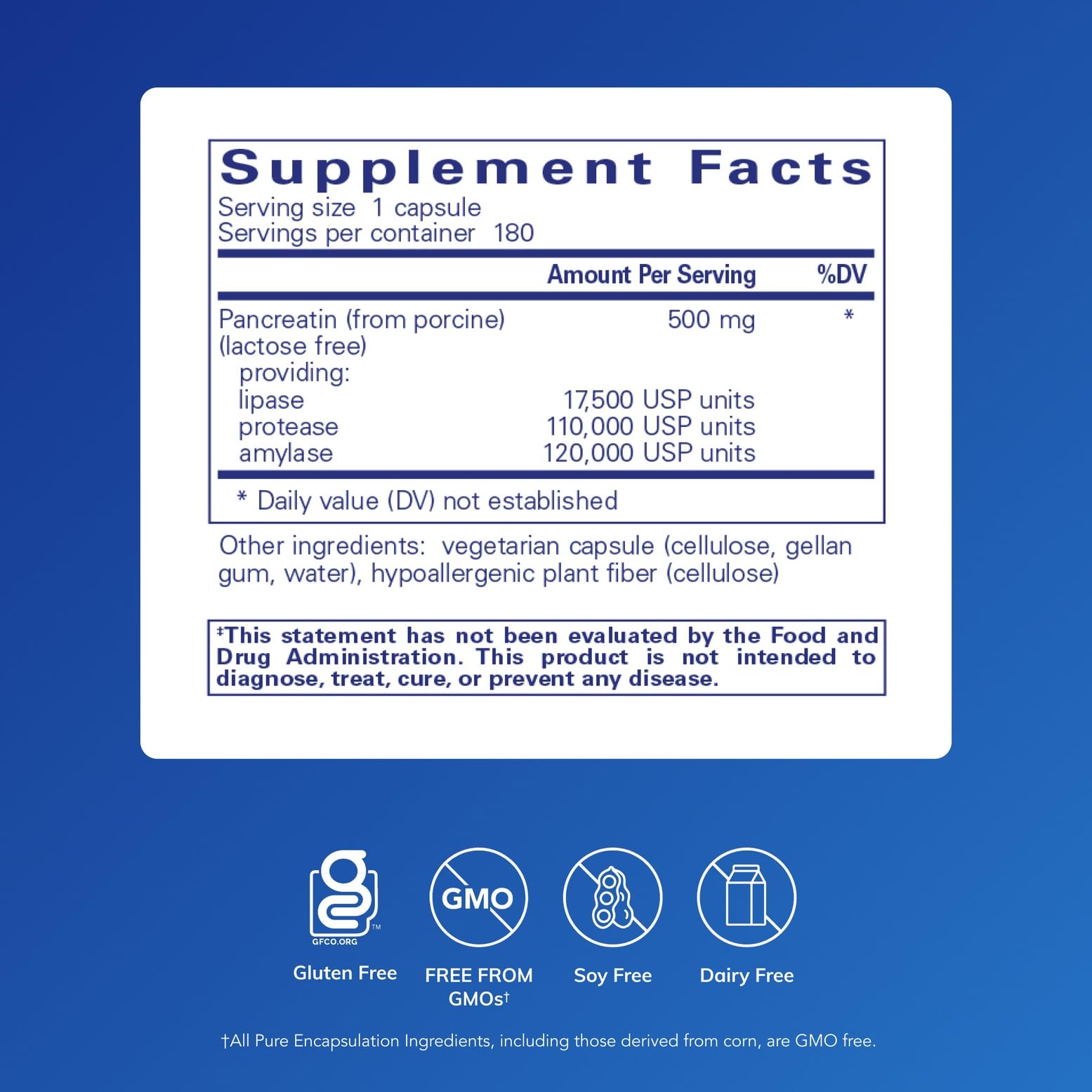 Pure Encapsulations cápsulas en mano para mostrar tamaño y facilidad de uso durante las comidas
