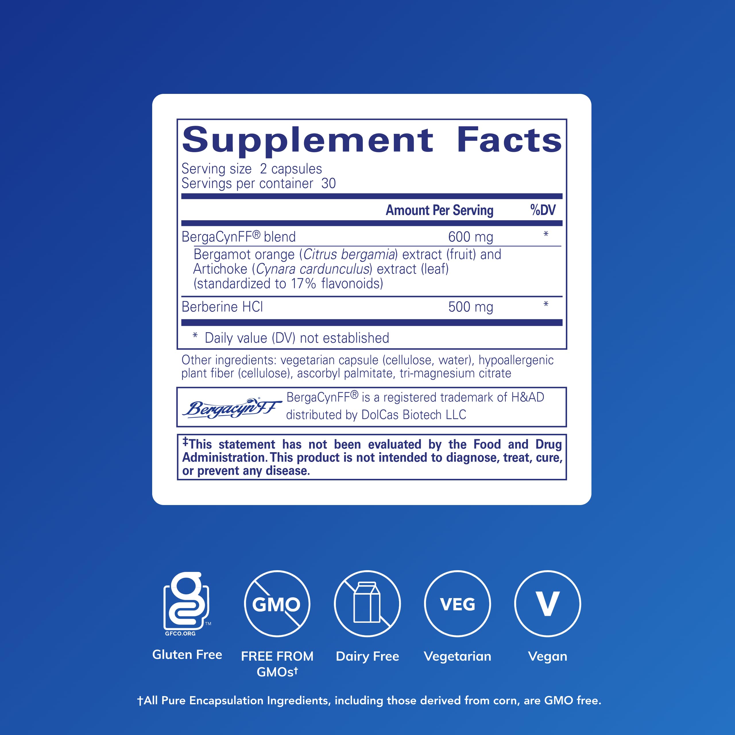 Pure Encapsulations cápsulas en mano, detalle que facilita la dosificación diaria