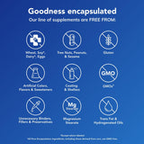 Pure Encapsulations cápsulas sobre mesa con envase y fecha de caducidad visible