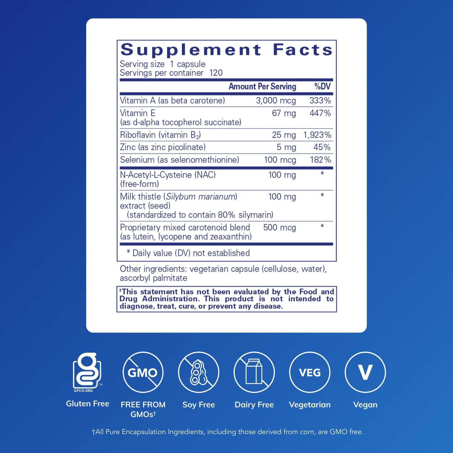 Close-up de cápsulas AntiOxidant Formula de Pure Encapsulations, muestra textura y fácil ingestión