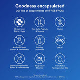 Pure Encapsulations cápsulas en mano ilustrando la dosis diaria práctica