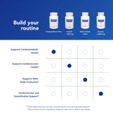 Pure Encapsulations etiqueta ampliada con lista de ingredientes y porcentaje estandarizado