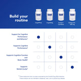Pure Encapsulations CogniPhos ingredientes clave Cognizin y Sharp‑PS ilustrados claramente