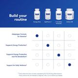 Pure Encapsulations tamaño comparado con monedero para referencia de escala