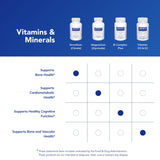 Pure Encapsulations cápsula junto a regla para comparación de tamaño y facilidad