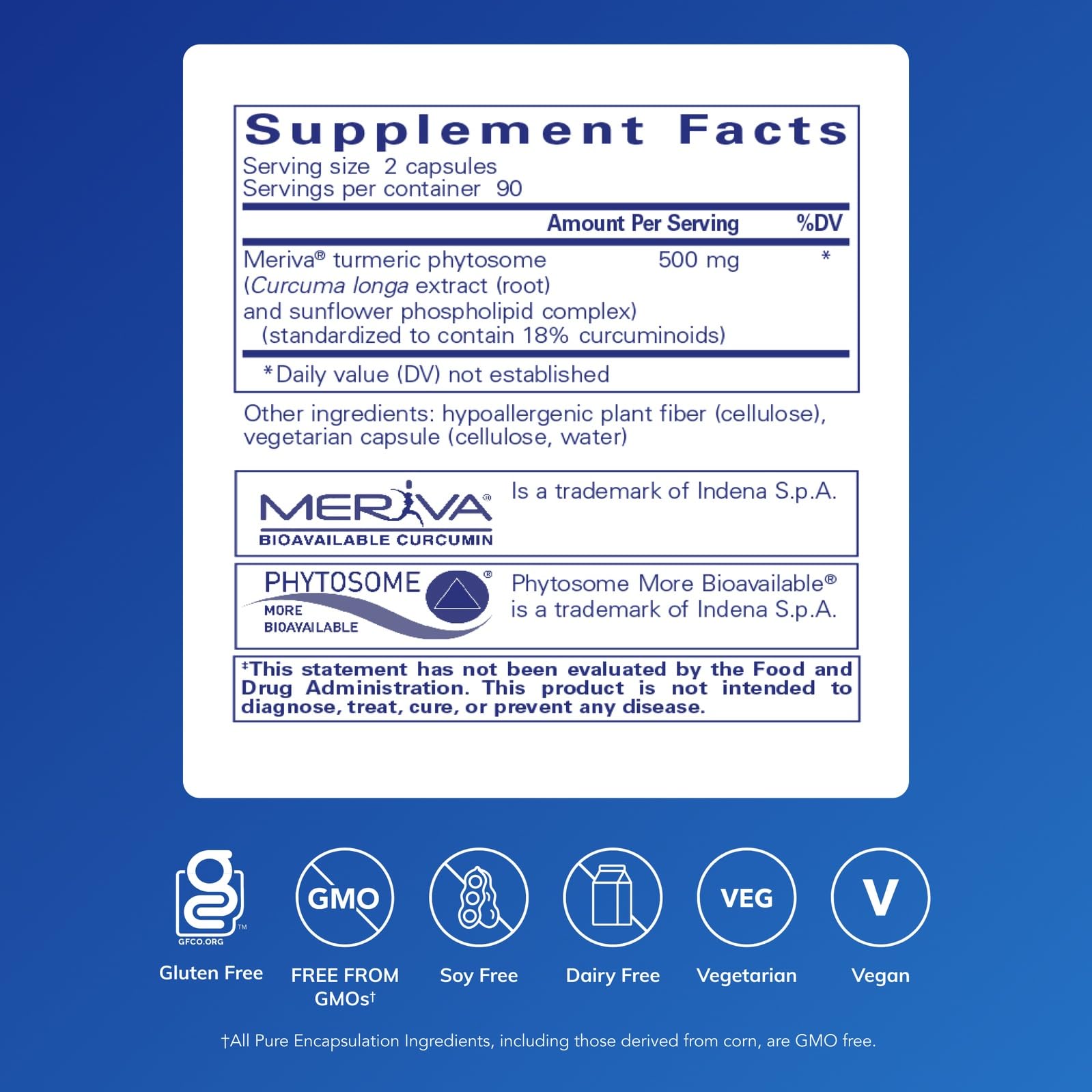 Pure Encapsulations cápsula abierta con curcumina visible para mejor absorción