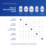 Pure Encapsulations cápsula junto a moneda para comparar tamaño y dosis