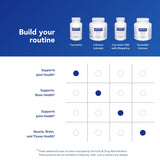 Pure Encapsulations etiqueta nutricional enfocada en ingredientes puros