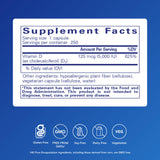 Pure Encapsulations cápsula en dedo para ilustrar dosis y facilidad