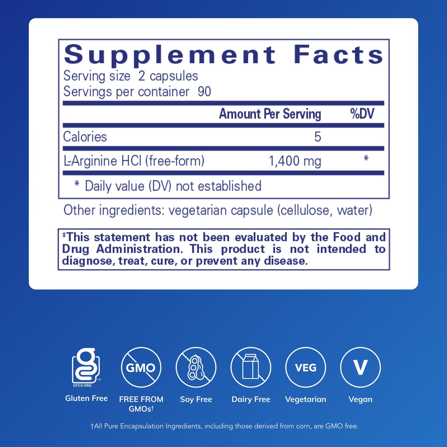 Pure Encapsulations etiqueta con ingredientes y beneficios claros