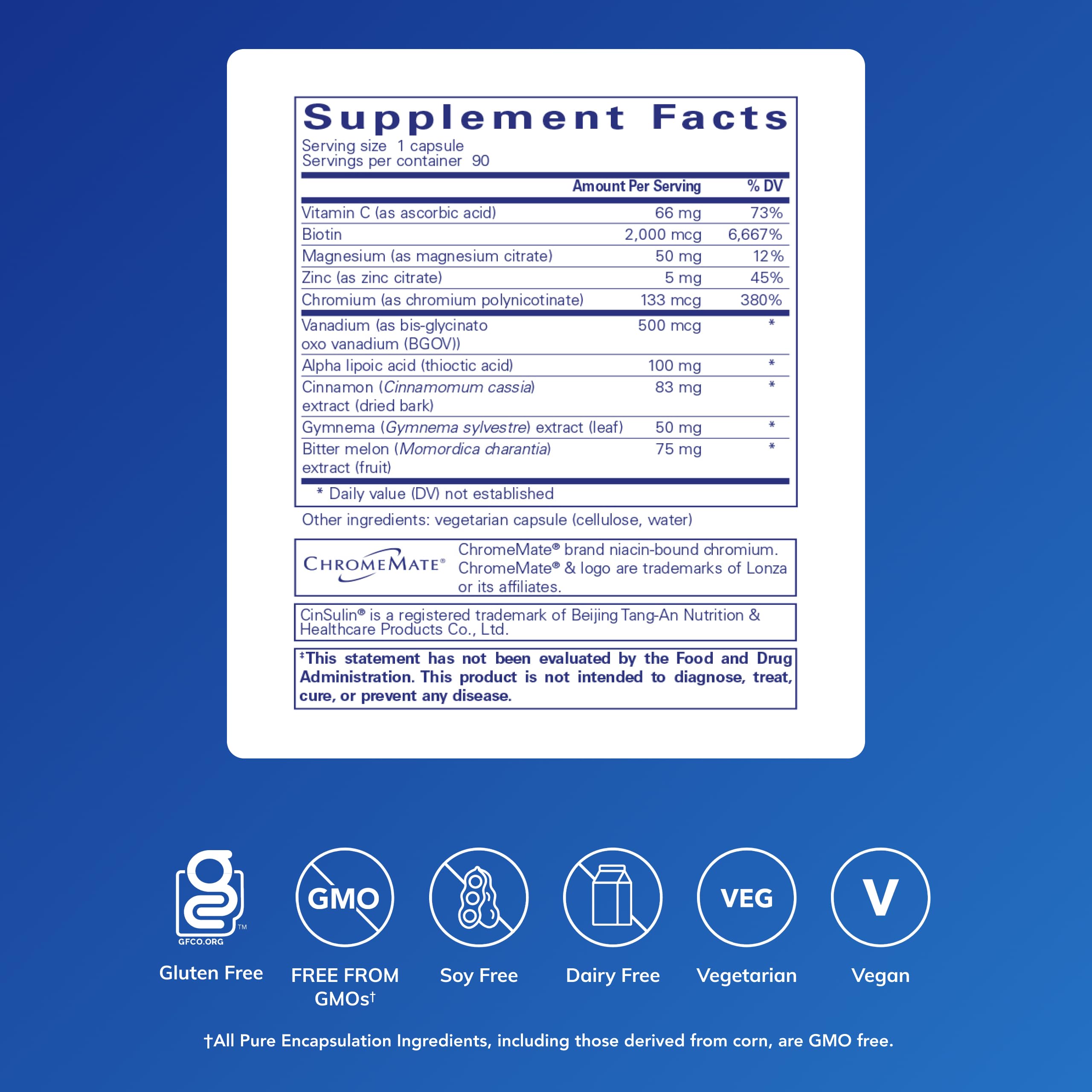 Pure Encapsulations detalle de etiqueta con información de ingredientes y pureza certificada