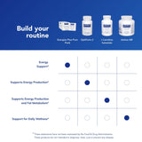 Pure Encapsulations detalle de ingredientes y aceite de pescado beneficioso
