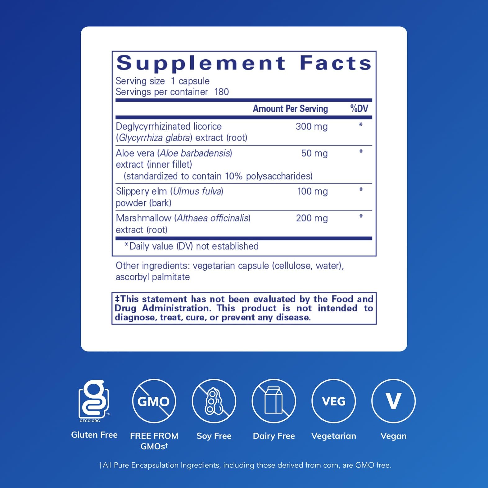 Pure Encapsulations cápsulas DGL Plus cerca, muestra textura y tamaño útil