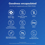 Pure Encapsulations cápsula en mano para comparar tamaño y practicidad