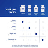 Pure Encapsulations bote abierto listo para tomarse como suplemento diario