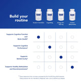 Pure Encapsulations envase abierto con lista de ingredientes destacando transparencia