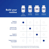 Pure Encapsulations cápsulas junto a alimentos para mejor absorción