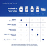Pure Encapsulations escena lifestyle mujer 40+ activa y cuidada