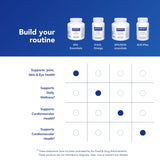 Pure Encapsulations etiqueta con información nutricional y control de calidad