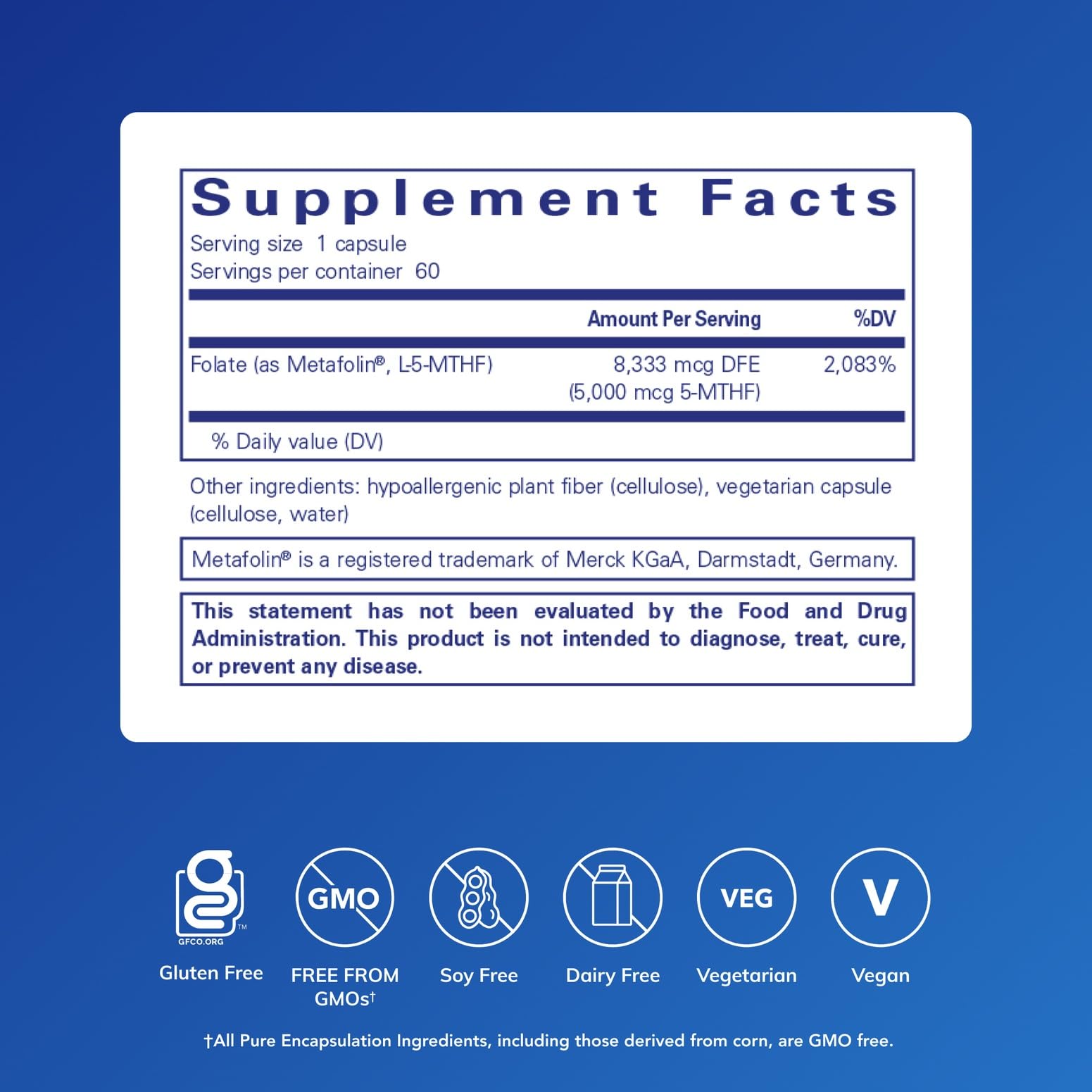 Pure Encapsulations detalle de etiqueta con Metafolin y lista de ingredientes limpios