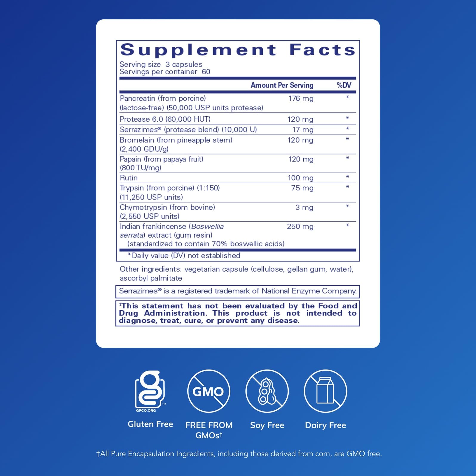 Pure Encapsulations etiqueta con ingredientes clave para confianza del usuario