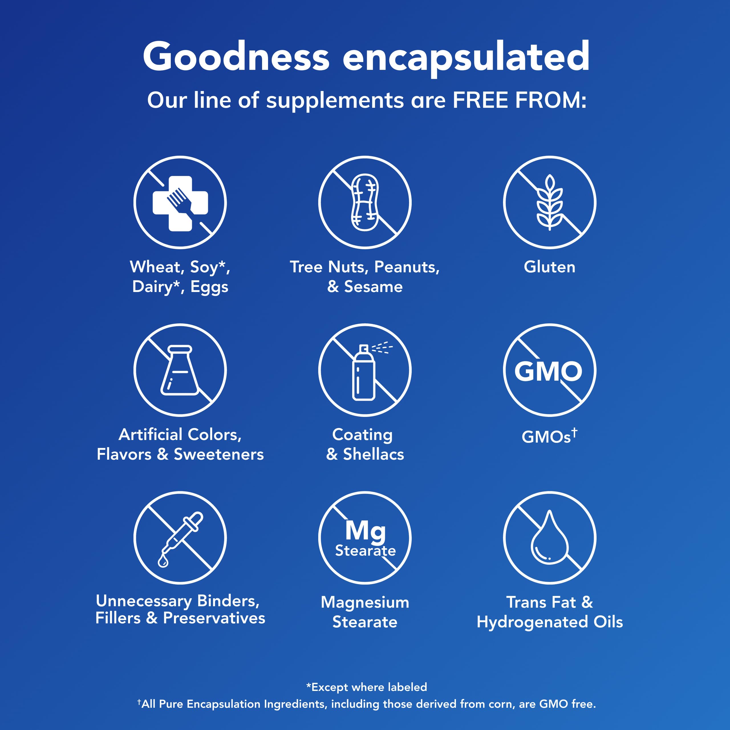 Pure Encapsulations etiqueta con información nutricional y garantía de pureza