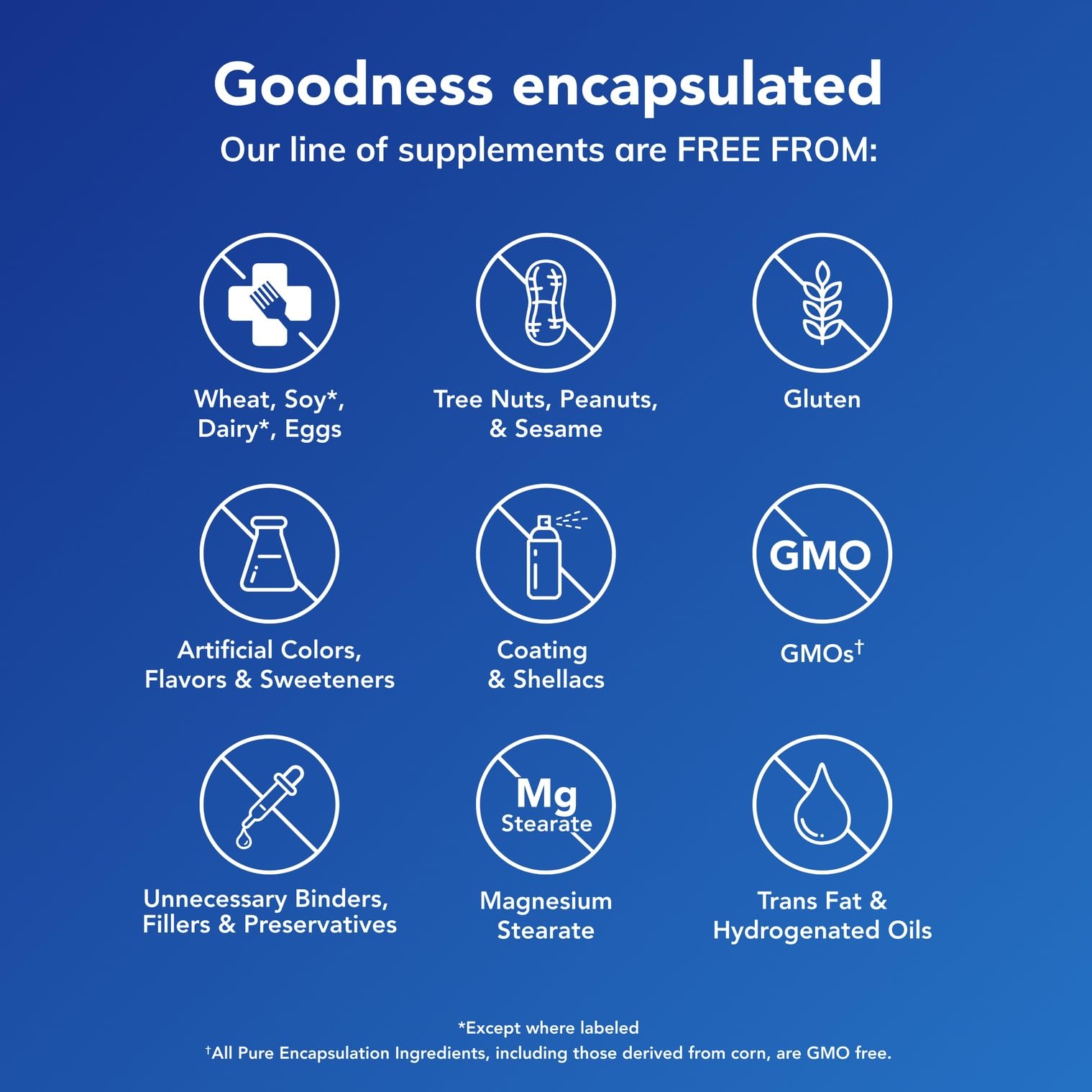 Pure Encapsulations etiqueta con información nutricional y lista de ingredientes clara