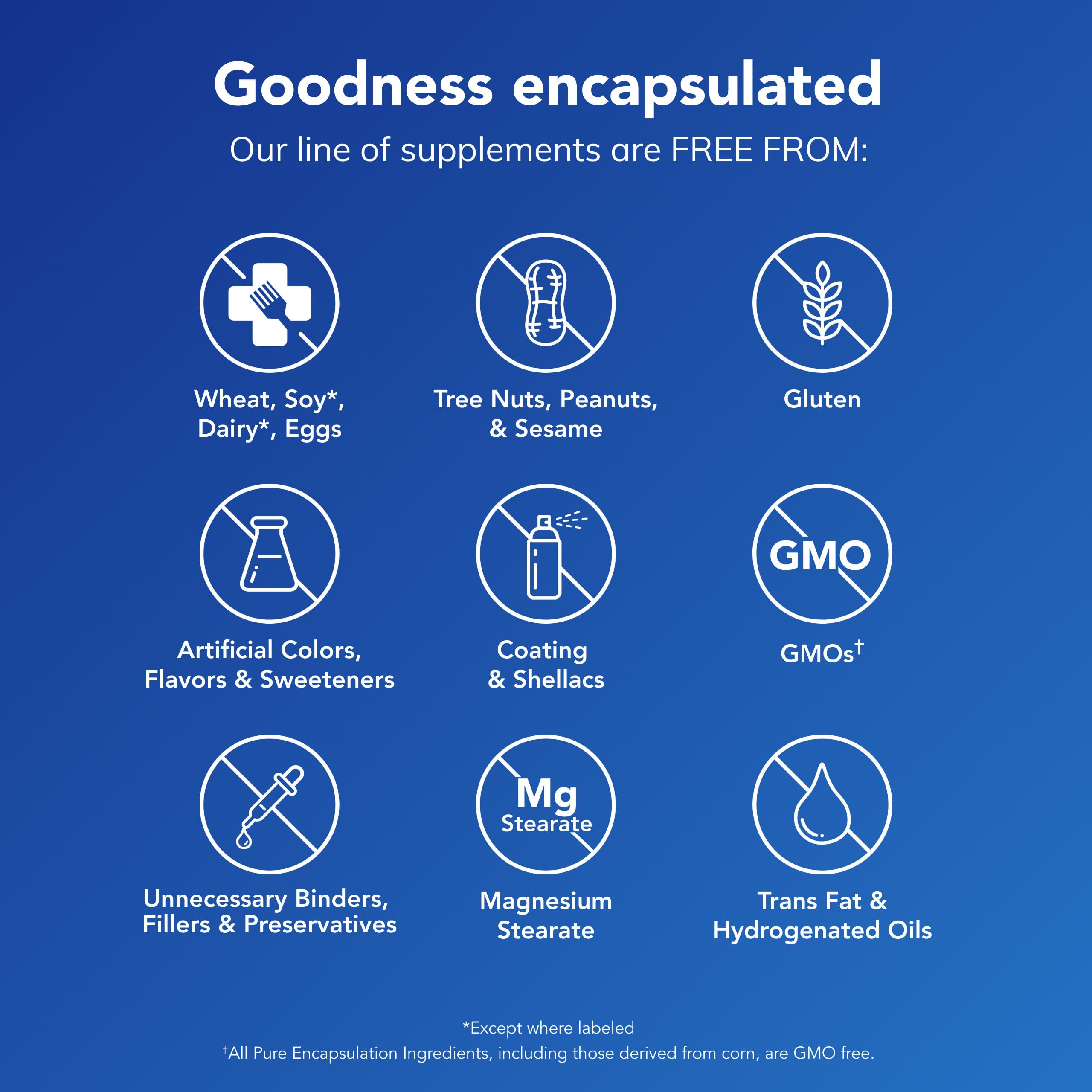 Pure Encapsulations etiqueta con datos nutricionales y dosis clara