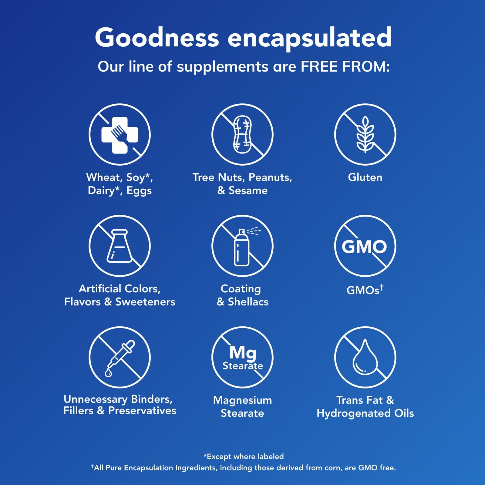 Pure Encapsulations etiqueta nutricional legible para verificar ingredientes
