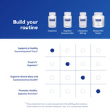 Pure Encapsulations etiqueta nutricional y aros de ingredientes verificados