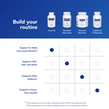Pure Encapsulations suplemento integrado en rutina matutina saludable