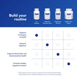 Pure Encapsulations etiqueta nutricional legible que muestra ingredientes clave