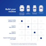 Pure Encapsulations ingredientes crudos para visualizar origen y transparencia