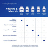 Pure Encapsulations imagen de la lista de ingredientes limpios y sin alérgenos