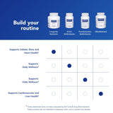 Pure Encapsulations frasco junto a suplementos para ilustrar integración diaria
