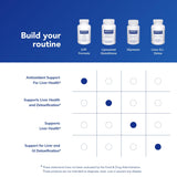 Pure Encapsulations cápsula en mano lista para tomar con agua, uso diario práctico