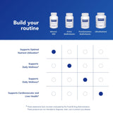 Pure Encapsulations etiqueta con lista de ingredientes y proporciones claras